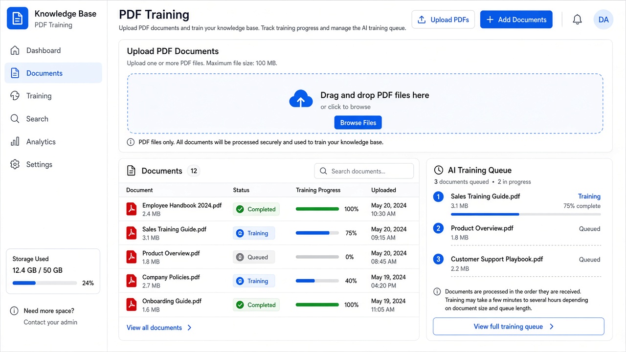 Support & CX teams checklist
